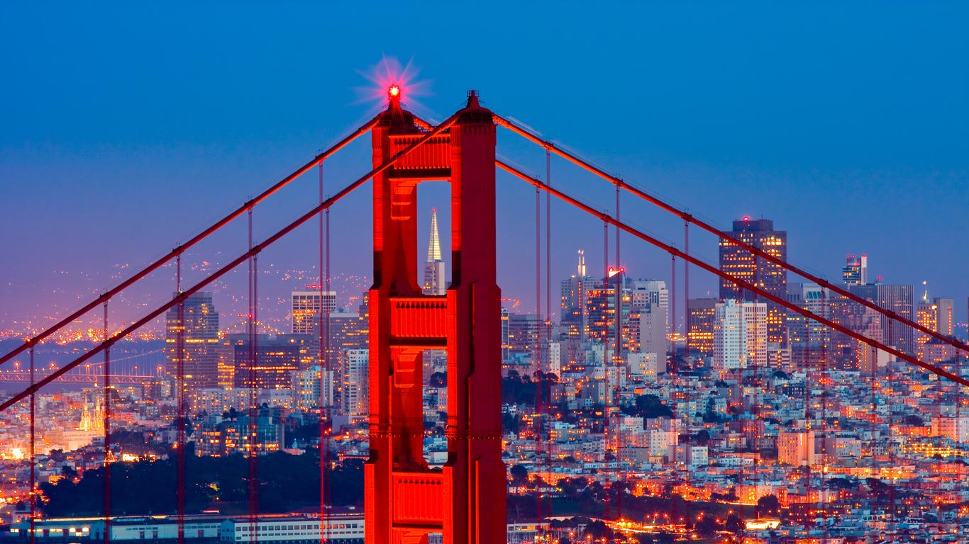 Beach waves with Golden Gate Bridge in the background_best corporate retreat destinations_flok